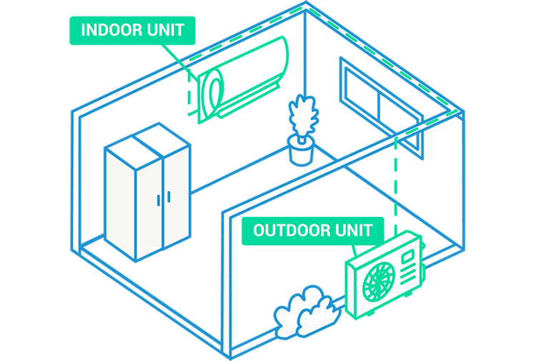 ductless-high-wall-system-graphic